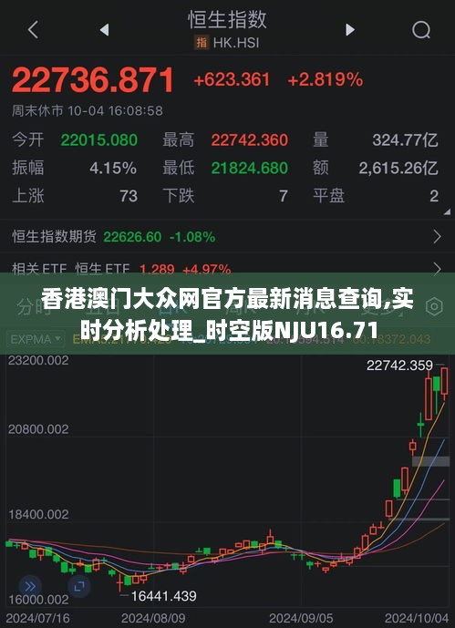 香港澳门大众网官方最新消息查询,实时分析处理_时空版NJU16.71