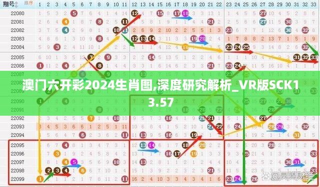 澳门六开彩2024生肖图,深度研究解析_VR版SCK13.57