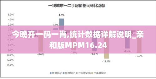 今晚开一码一肖,统计数据详解说明_亲和版MPM16.24