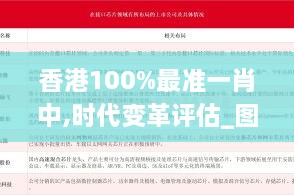 香港100%最准一肖中,时代变革评估_图形版FKL16.50