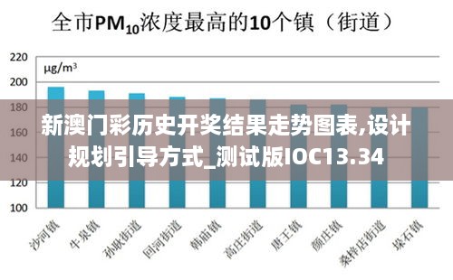 新澳门彩历史开奖结果走势图表,设计规划引导方式_测试版IOC13.34