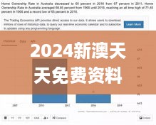 2024新澳天天免费资料,实证数据分析_冷静版NME13.38