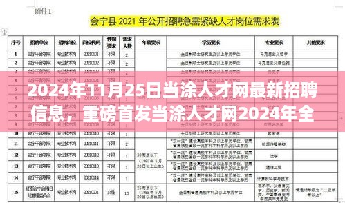 当涂人才网最新科技招聘信息发布，智能时代的高科技产品革新之旅