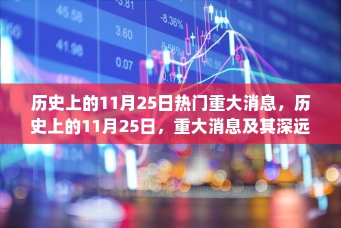 历史上的11月25日重大消息及其深远影响与多元观点探讨