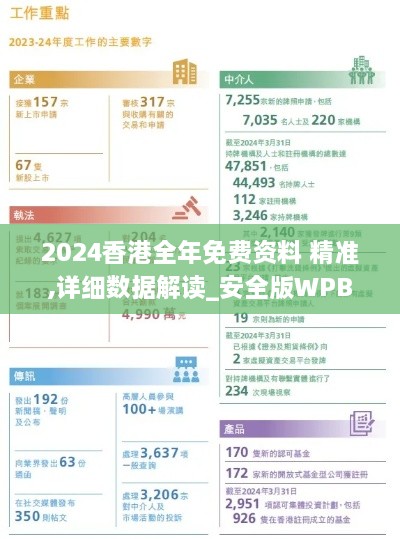 2024香港全年免费资料 精准,详细数据解读_安全版WPB19.70