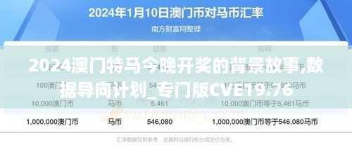 2024澳门特马今晚开奖的背景故事,数据导向计划_专门版CVE19.76