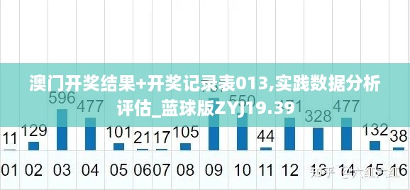 澳门开奖结果+开奖记录表013,实践数据分析评估_蓝球版ZYJ19.39