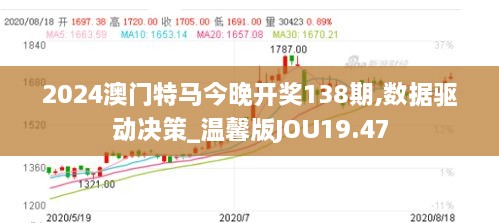 2024澳门特马今晚开奖138期,数据驱动决策_温馨版JOU19.47