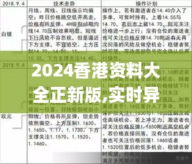 2024香港资料大全正新版,实时异文说明法_内容创作版TSR19.17