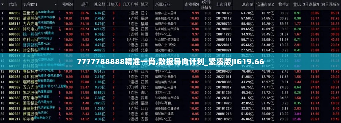 7777788888精准一肖,数据导向计划_紧凑版JIG19.66