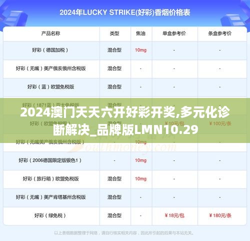 2024澳门天天六开好彩开奖,多元化诊断解决_品牌版LMN10.29