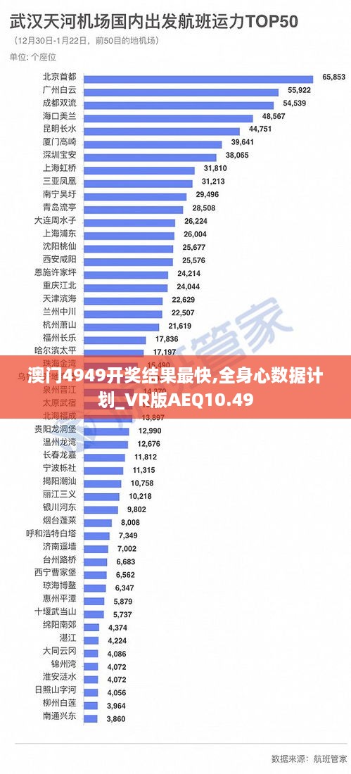 澳门4949开奖结果最快,全身心数据计划_VR版AEQ10.49