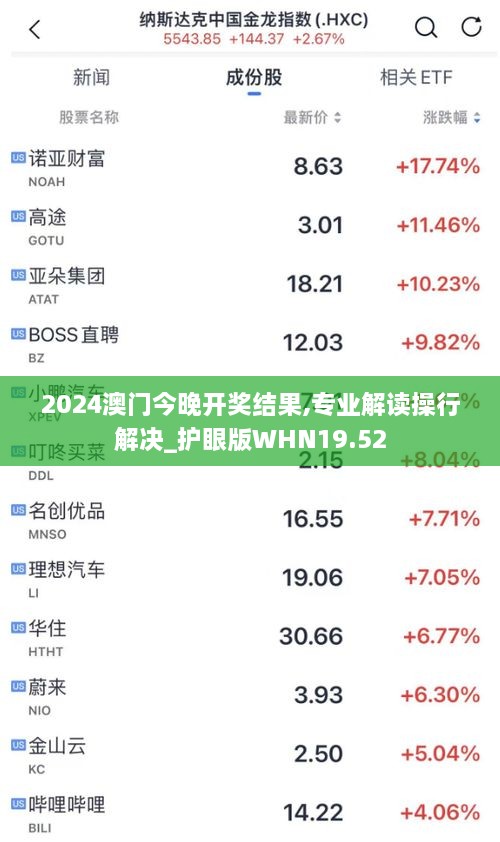 2024澳门今晚开奖结果,专业解读操行解决_护眼版WHN19.52