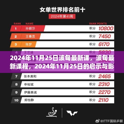 波旬最新课程，启示与影响在2024年11月25日的展现