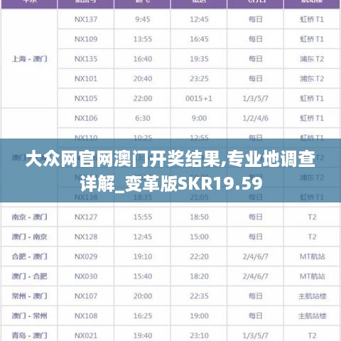 大众网官网澳门开奖结果,专业地调查详解_变革版SKR19.59