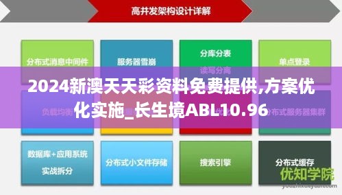 2024新澳天天彩资料免费提供,方案优化实施_长生境ABL10.96