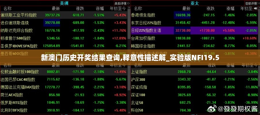 新澳门历史开奖结果查询,释意性描述解_实验版NFI19.5