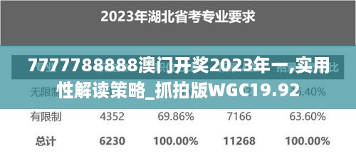 7777788888澳门开奖2023年一,实用性解读策略_抓拍版WGC19.92