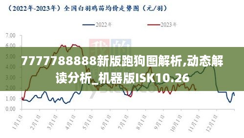 7777788888新版跑狗图解析,动态解读分析_机器版ISK10.26