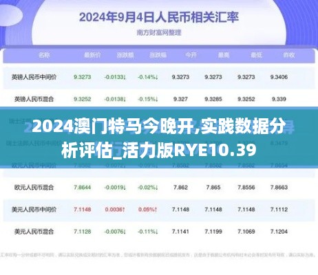 2024澳门特马今晚开,实践数据分析评估_活力版RYE10.39