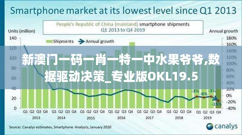 新澳门一码一肖一特一中水果爷爷,数据驱动决策_专业版OKL19.5