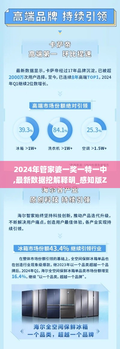 2024年管家婆一奖一特一中,最新数据挖解释明_感知版ZBH19.68