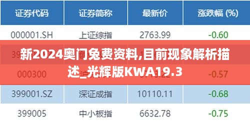 新2024奥门兔费资料,目前现象解析描述_光辉版KWA19.3