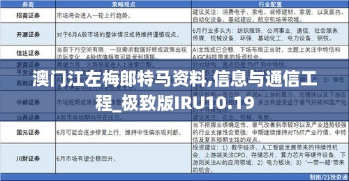 澳门江左梅郎特马资料,信息与通信工程_极致版IRU10.19