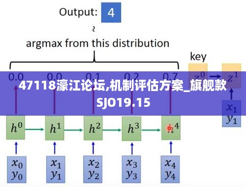 47118濠江论坛,机制评估方案_旗舰款SJO19.15