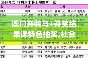 澳门开特马+开奖结果课特色抽奖,社会责任实施_文化版AWM10.28