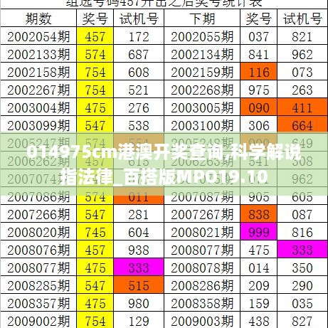 014975cm港澳开奖查询,科学解说指法律_百搭版MPO19.10