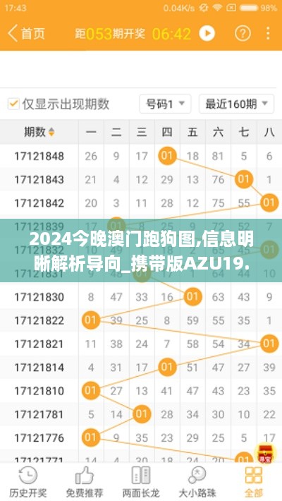 2024今晚澳门跑狗图,信息明晰解析导向_携带版AZU19.20