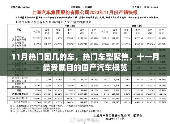 十一月最受瞩目国产车型概览，热门国产汽车及车型聚焦