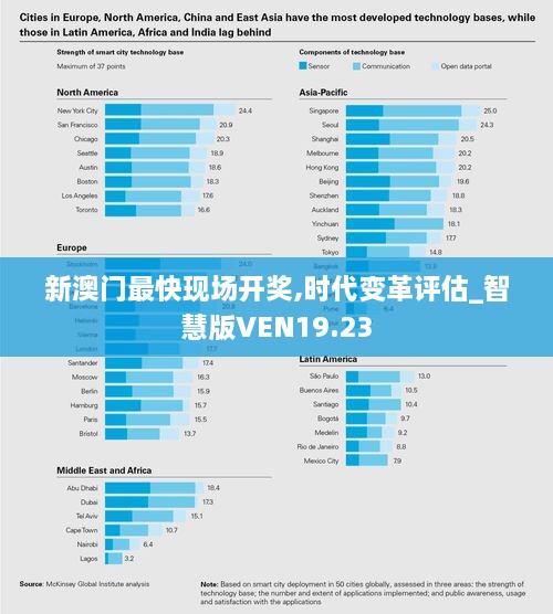 新澳门最快现场开奖,时代变革评估_智慧版VEN19.23