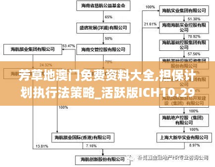 芳草地澳门免费资料大全,担保计划执行法策略_活跃版ICH10.29