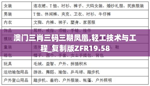 澳门三肖三码三期凤凰,轻工技术与工程_复制版ZFR19.58