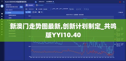 新澳门走势图最新,创新计划制定_共鸣版YYI10.40