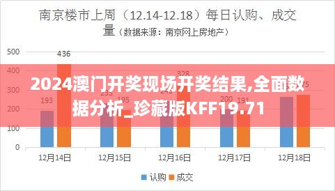 2024澳门开奖现场开奖结果,全面数据分析_珍藏版KFF19.71