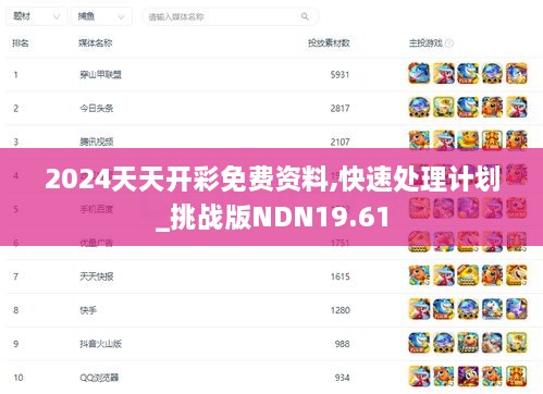 2024天天开彩免费资料,快速处理计划_挑战版NDN19.61