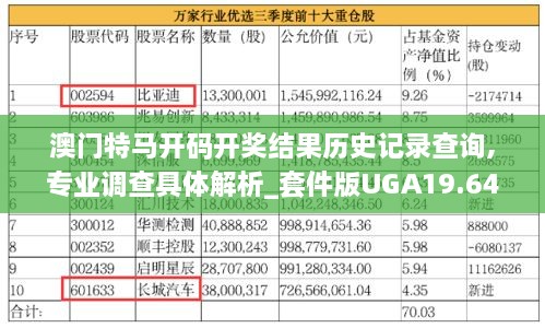 澳门特马开码开奖结果历史记录查询,专业调查具体解析_套件版UGA19.64