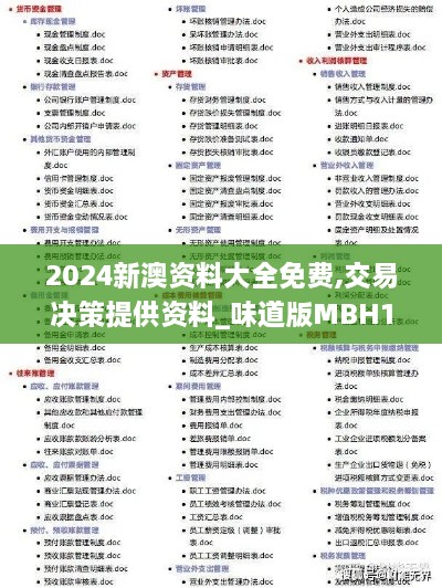 2024新澳资料大全免费,交易决策提供资料_味道版MBH19.82