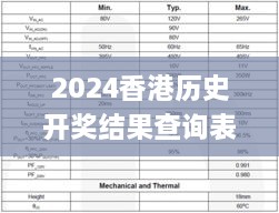 2024香港历史开奖结果查询表最新,综合计划评估_百搭版HSI19.48