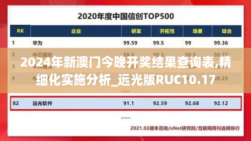 2024年新澳门今晚开奖结果查询表,精细化实施分析_远光版RUC10.17