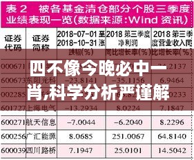 四不像今晚必中一肖,科学分析严谨解释_潮流版KSL10.79