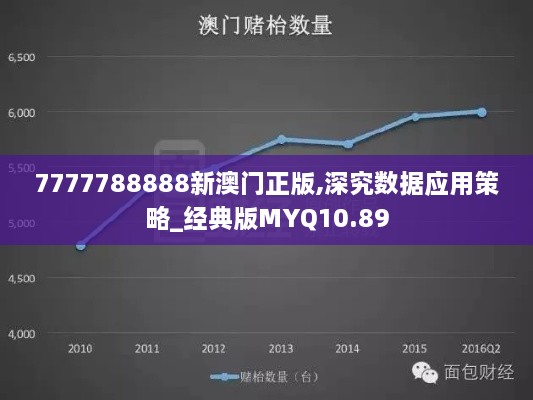 7777788888新澳门正版,深究数据应用策略_经典版MYQ10.89