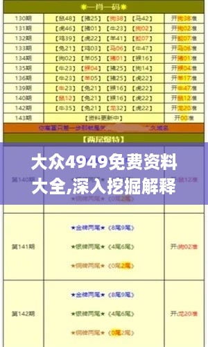 大众4949免费资料大全,深入挖掘解释说明_冒险版JQA10.62