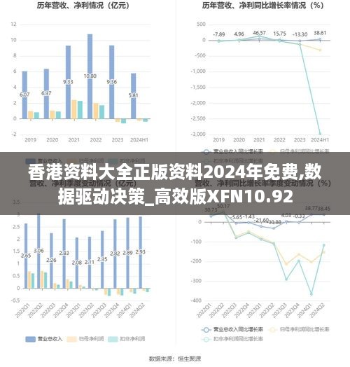 香港资料大全正版资料2024年免费,数据驱动决策_高效版XFN10.92