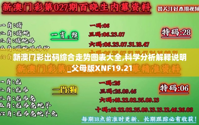 新澳门彩出码综合走势图表大全,科学分析解释说明_父母版XNF19.21