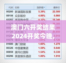 澳门六开奖结果2024开奖今晚,实地数据验证_潮流版RXJ19.30