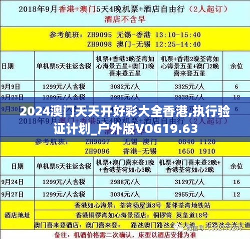 2024澳门天天开好彩大全香港,执行验证计划_户外版VOG19.63